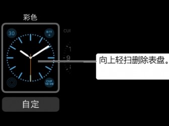 apple watch自定义表盘教程 教你如何更改表盘